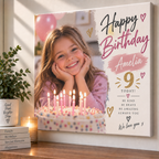 Personalised Birthday Photo Canvas - Custom Birthday Canvas With Photos, Name & Message