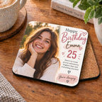 Personalised Birthday Photo Coaster – Upload Your Own Photos, Name and Message | Custom Picture Coaster