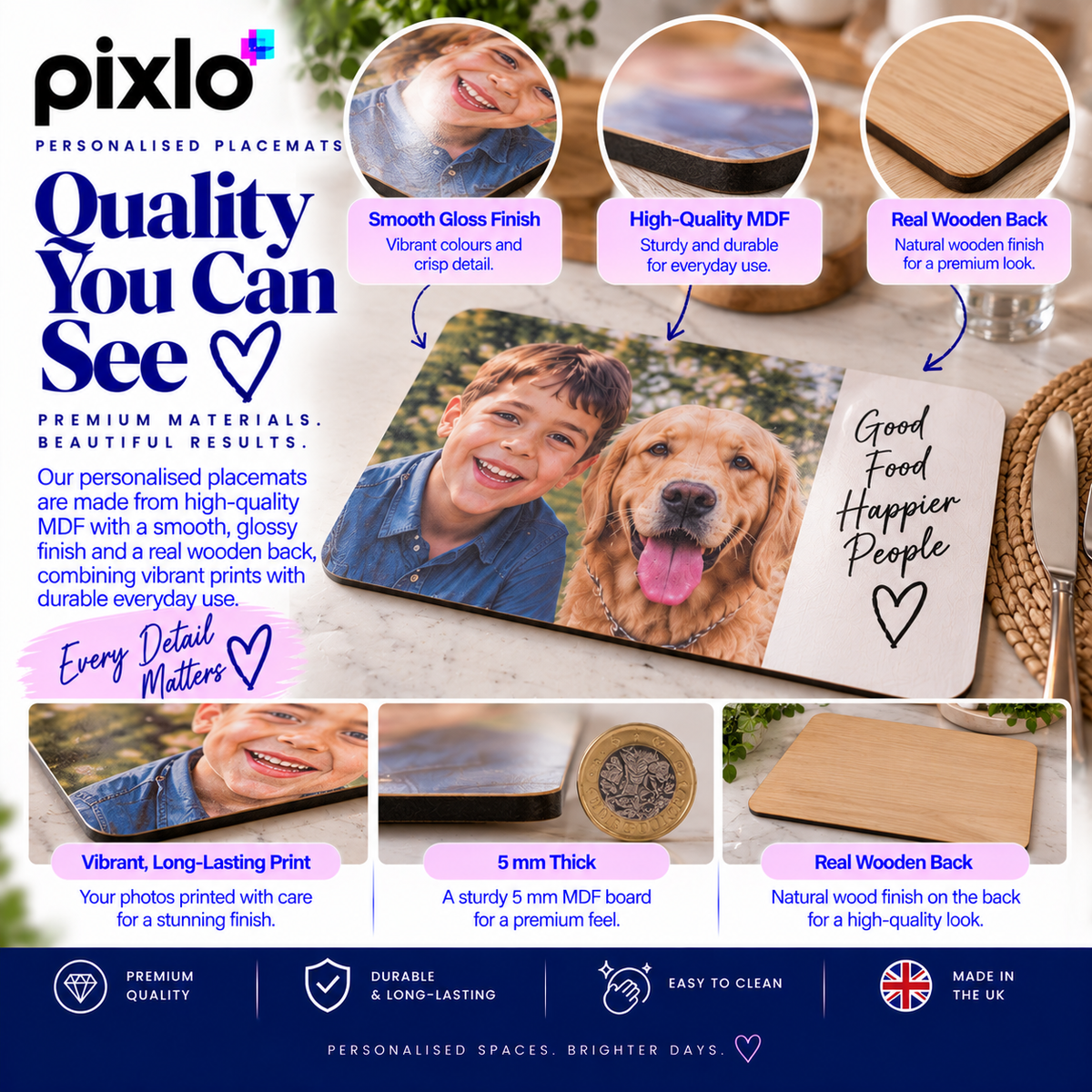 Personalised Photo Placemat – Upload Your Own Picture