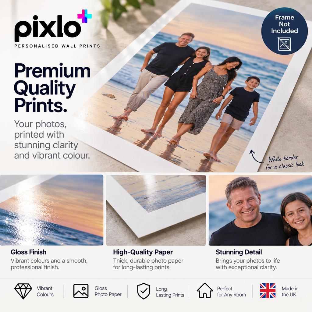 Personalised Wall Art Print – Upload Your Own Photo | Custom Photo Poster