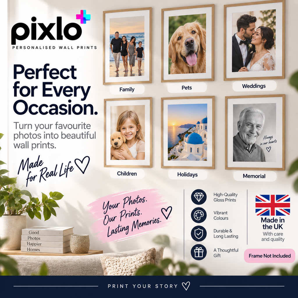 Personalised Wall Art Print – Upload Your Own Photo | Custom Photo Poster