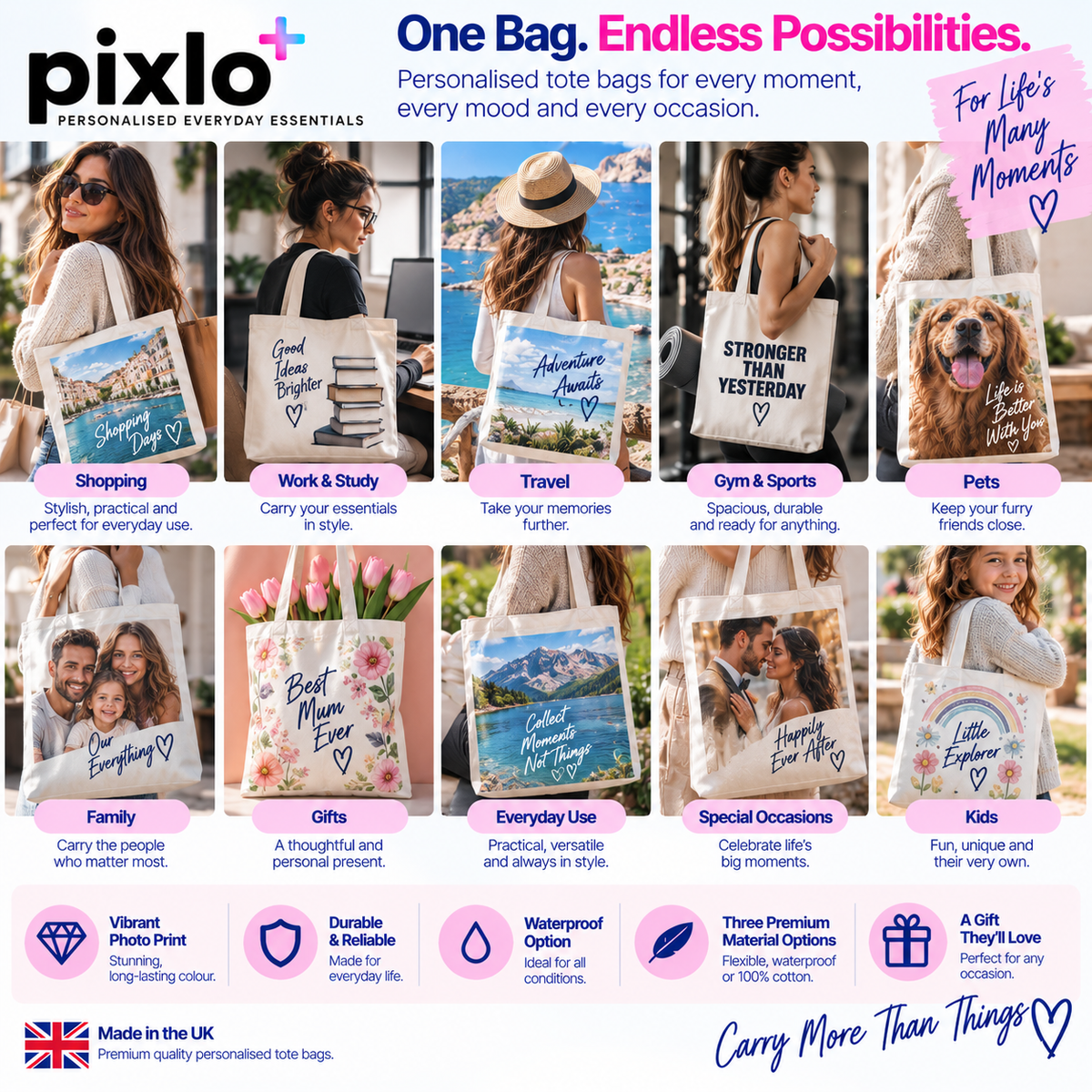 Personalised Tote Bag – Upload Your Own Photo | Custom Photo Shopping Bag