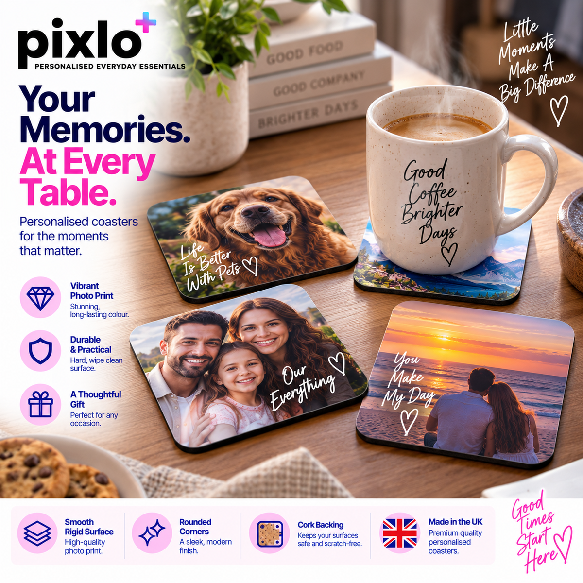 Personalised Photo & Name Coaster – Upload Your Own Photo and Name | Custom Picture Coaster