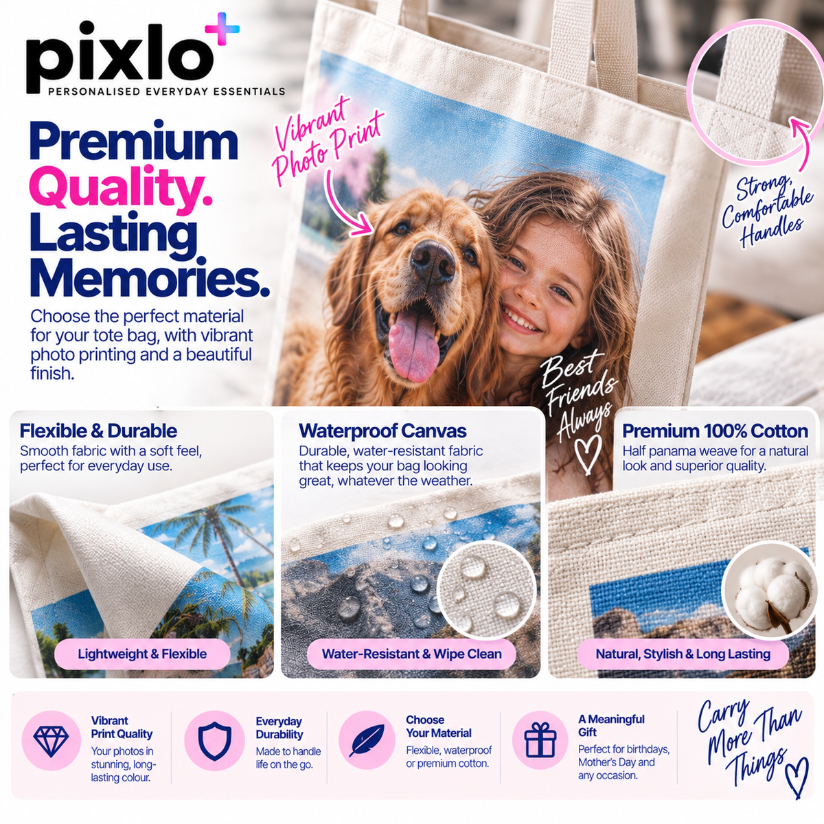 Personalised Wedding Photo Tote Bag – Upload Your Own Photo, Name and Date | Custom Photo Shopping Bag