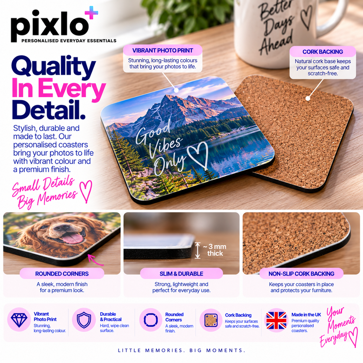 Personalised Mum Photo Coaster – Upload Your Own Photo and Message | Custom Picture Coaster