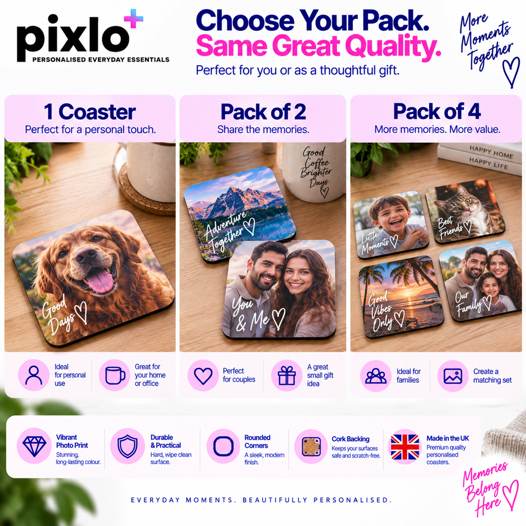 Personalised Mum Photo Coaster – Upload Your Own Photo and Message | Custom Picture Coaster