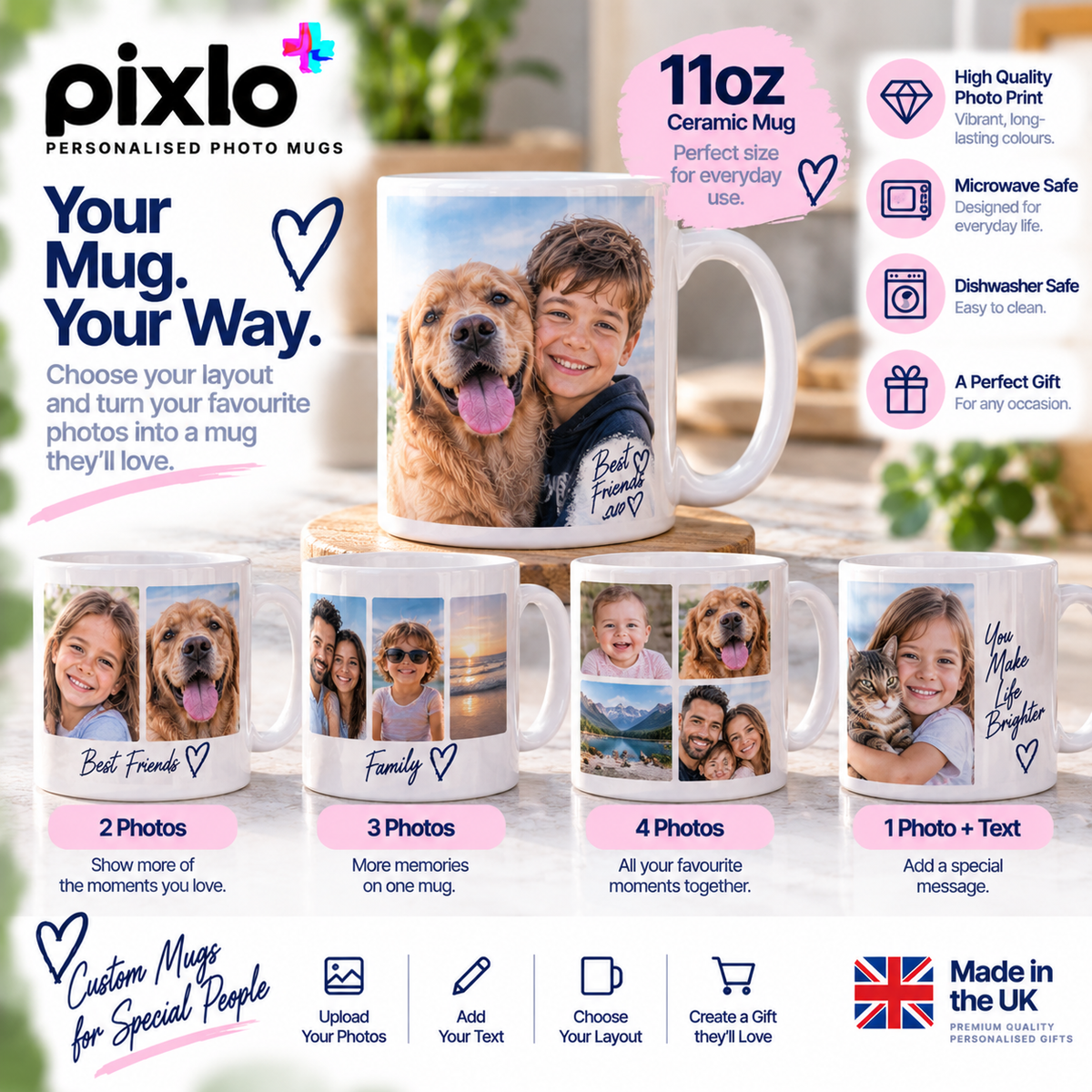 Personalised Memorial Photo Mug - In Loving Memory Mug With Photo, Name & Dates