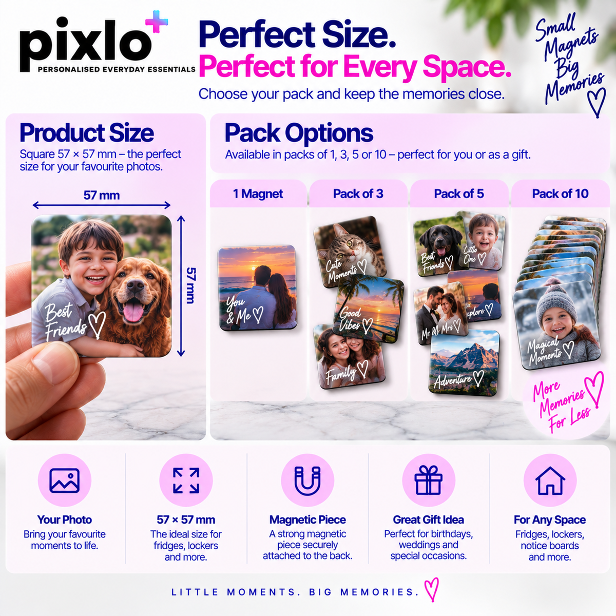 Personalised Photo & Message Magnet – Upload Your Own Photo and Message | Custom Fridge Magnet