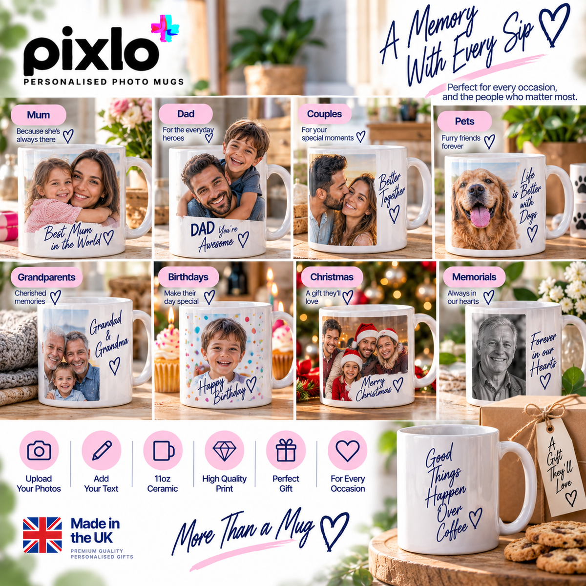 Personalised Anniversary Photo Mug - Custom Couples Mug With Photos, Names & Date